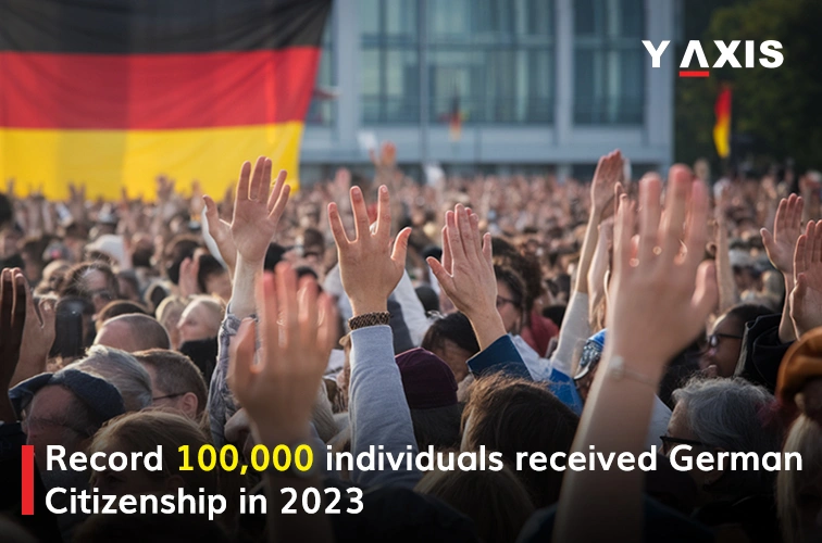 Germany citizenship in 2023