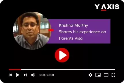 Parents Australia Visit Visa